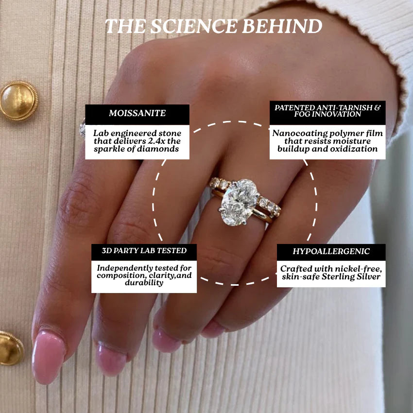 Éclat Étoilé Amour Moissanite Ring